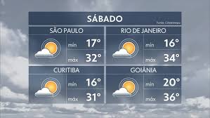 O clima em porto alegre (no brasil) em novembro é favorável? Previsao Do Tempo Para Sexta Feira 11 10 2019 Brasil Previsao Do Tempo G1