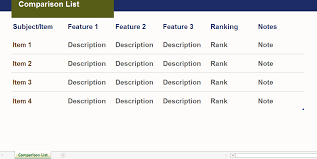 Comparison Chart Template Exceltemplate