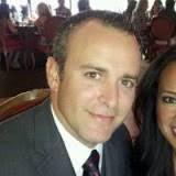 John Macfarland Email & Phone Number