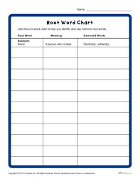 printable root word chart