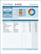 20+ Budget Templates for Excel - Vertex42.com