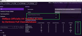 Kamaldeen sulemana, 18, ghana fc nordsjælland, desde 2019 extremo izquierdo valor de mercado: 21 4 V8 Fm21 Transfers Data By Darkness 100 Fully Clean 21 4 Editors Hideaway Download Forum Fm21 Sports Interactive Community