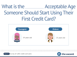 Check spelling or type a new query. When Does The Average American Get Their First Credit Card The Ascent