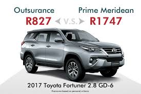 Outsurance V S Prime Meridian For Toyota Fortuner In 2020 Toyota One Make Racing Toyota Cars