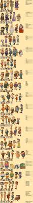 Diabolical Box Characters Remember Them All Professor Layton Layton Professor