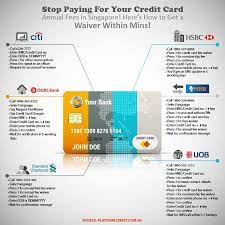 If you have been rejected. Request To Waive Credit Card Annual Fee