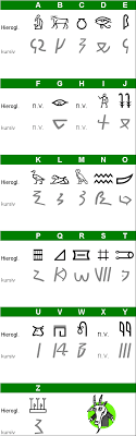 Das hieroglyphen abc mit hilfe der bunten schablone selber nachschreiben. Meroitisch Hieroglyphenschrift Schrift Der Antike Schriften Alphabet Schrift Design Lettering