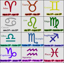 Related Image Pisces And Aquarius New Horoscope Dates Leo And Cancer