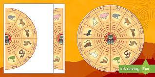 Chinese Zodiac Wheel | Chinese New Year | Kindergarten Resources