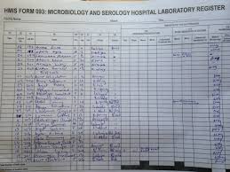 Terrorist intend teaching la la. With Visceral Hunger Covid 19 And The Current