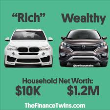 Net Worth Calculator Check Your Net Worth The Finance Twins Finance Personal Finance Investing Books