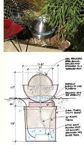 Pin On Diy Fountains
