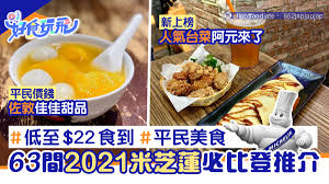 The #michelinguide shanghai 2021 announced. 0svnfvc8vpism