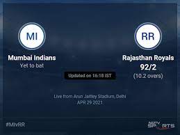 Both mi vs rr will play 2 matches during the indian premier league (ipl) in 2021. 02iyblexdrlzbm