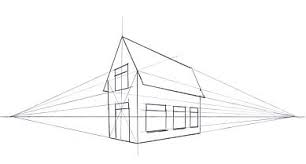 Perspectief Tekenen 2 Verdwijnpunten Google Zoeken Perspectief Verdwijnpunt Perspectieftekening
