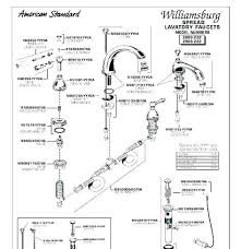 Kingston brass is here to help you improve the functionality of all your household bathroom and kitchen fixtures with its assortment of replacement appliance parts that include aerators, drains and product information. Kingston Faucet Parts Diagram Kingston Brass Cck268ab Vintage Deck Mount Clawfoot Tub Faucet Package Antique Brass Subject Of This Article Pfister Bathroom Faucet Parts Diagram Page 1 Srikandilianpadukan