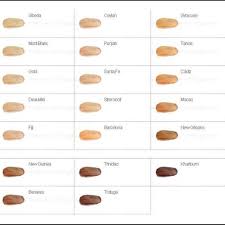 Nars Sheer Glow Foundation Color Chart Www