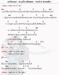 คอร ดเพลง เมาแล วกะค ดฮอด กระต าย พรรณน ภา เมาแล วกะค ดฮอด คอร ดก ต าร เพลง อ ค เลเล คอร ดก ตาร