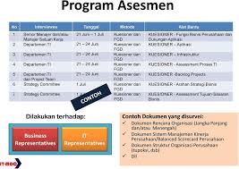 Penyusunan It Master Plan It Blueprint Menuju It Business Alignment Pdf Download Gratis