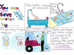 Water Conservation Posters Clip Art Library