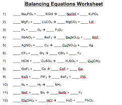 More magazines by this user. Balancing Equations Worksheet Wikidownload