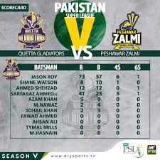 However, quetta gladiators is ahead of peshawar zalmi in the points. Ary Sports On Twitter Scorecard Peshawar Zalmi Vs Quetta Gladiators Qgvpz Pslwithary Arysports