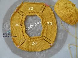 Elif Inci Nin Robasi Safran In Orgu Dunyasi Crochet Hats Crochet Bast