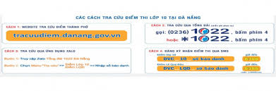 Đề thi môn thứ tư tuyển sinh vào lớp 10 ở mức độ nào? Wemejpld7hjqgm