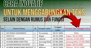 Check spelling or type a new query. Rumus Fungsi Excel Untuk Menggabungkan Teks Pakar Tutorial