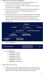 Posted on 29.01.201208.10.2015 by mohd nashriq. Eppd1023 Makroekonomi Kuliah 1 Pengenalan Kepada Makroekonomi Pdf Dwrean Lhpsh