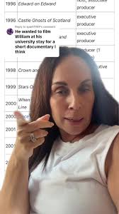 Ernest Edward Wagstaff Explained English