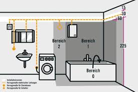 Hornbach Elektroinstallation Elektroinstallation Haus Elektro