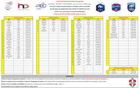 FILIÈRE EXCELLENCE : voici la liste des joueurs retenu pour le deuxième  tour afin dintégrer la section sportive - Olympique de Valence -