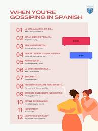 ˈstɔr i, ˈstoʊr i sto·ry would you like to know how to translate story to spanish? Chismeando How To Spread Gossip In Spanish