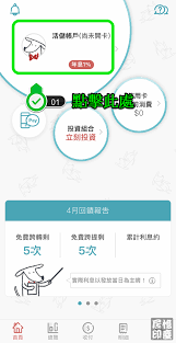 Richart has the lowest google pagerank and bad results in terms of yandex topical citation index. Richart é‡'èžå¡appé–‹å¡æµç¨‹