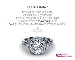 Pin By Chavaramatrimony Com On Fun Wedding Facts Hand Ring Wedding Rings Engagement Rings