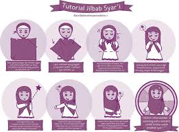 Wearing Jilbab Tutorial Hijab Tutorial Muslim Hijab Jilbab