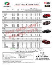 Maybe you would like to learn more about one of these? Senarai Harga Perodua Terkini 2018 0 Gst Bezza Axia Myvi Alza Kereta Perodua