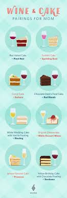 Cake And Wine Give Mom What She Really Wants For Mother S Day Wine Desserts Wine Food Pairing Wine Cake