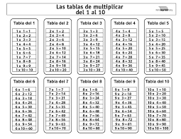 Tablas Para Imprimir Del 1 Al 10 Buscar Con Google Con Imagenes Del 1 Al 10 Tablas Tablas De Multiplicar