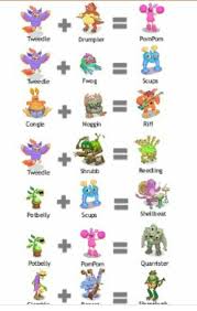 Thanks for watching my coloring pages for kids channel! My Singing Monsters Match Combinacao Breeding Singing Monsters My Singing Monsters Cheats My Singing Monsters