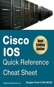 cisco ios quick reference cheat sheet