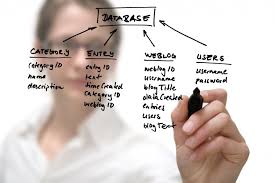 BGIC INSTITUTE : dbms-language-classes