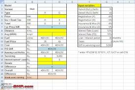 Petrol Vs Diesel Car Calculator Xls Medical