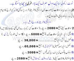 Check out daily horoscope in urdu zaicha for sartan now. Cancer Star Sign Daily Horoscope In Urdu Cancer Yearly 2021 Horoscope Updated O O O O O O O U Finding A Perfect Life Partner Is Not An Easy Thing