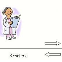 Image result for Four-Stage Balance Test