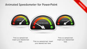 Animated Dashboard Speedometer Template For Powerpoint