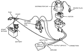 Kicker solo baric l7 wiring diagram. Ford Eec Iv Tfi Iv Electronic Engine Control Troubleshooting
