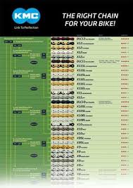 Part 5 14 Luxury Which Of The Following Government Agencies