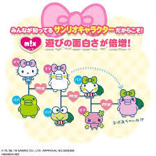 New Release Information Tamagotchi Meets Sanrio Characters